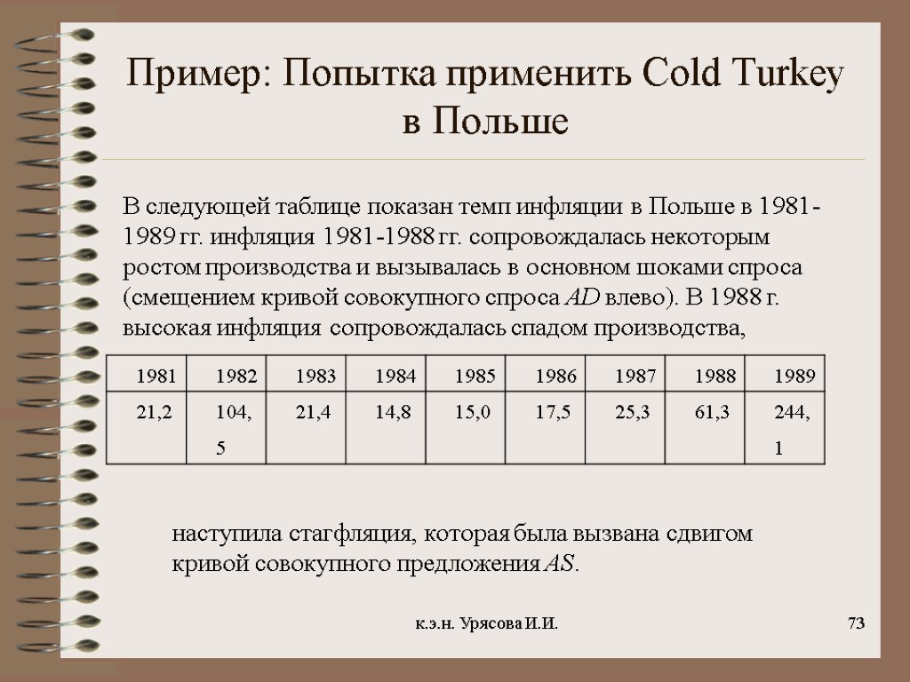 Пример: Попытка применить Cold Turkey в Польше к.э.н. Урясова И.И. 73 В следующей таблице